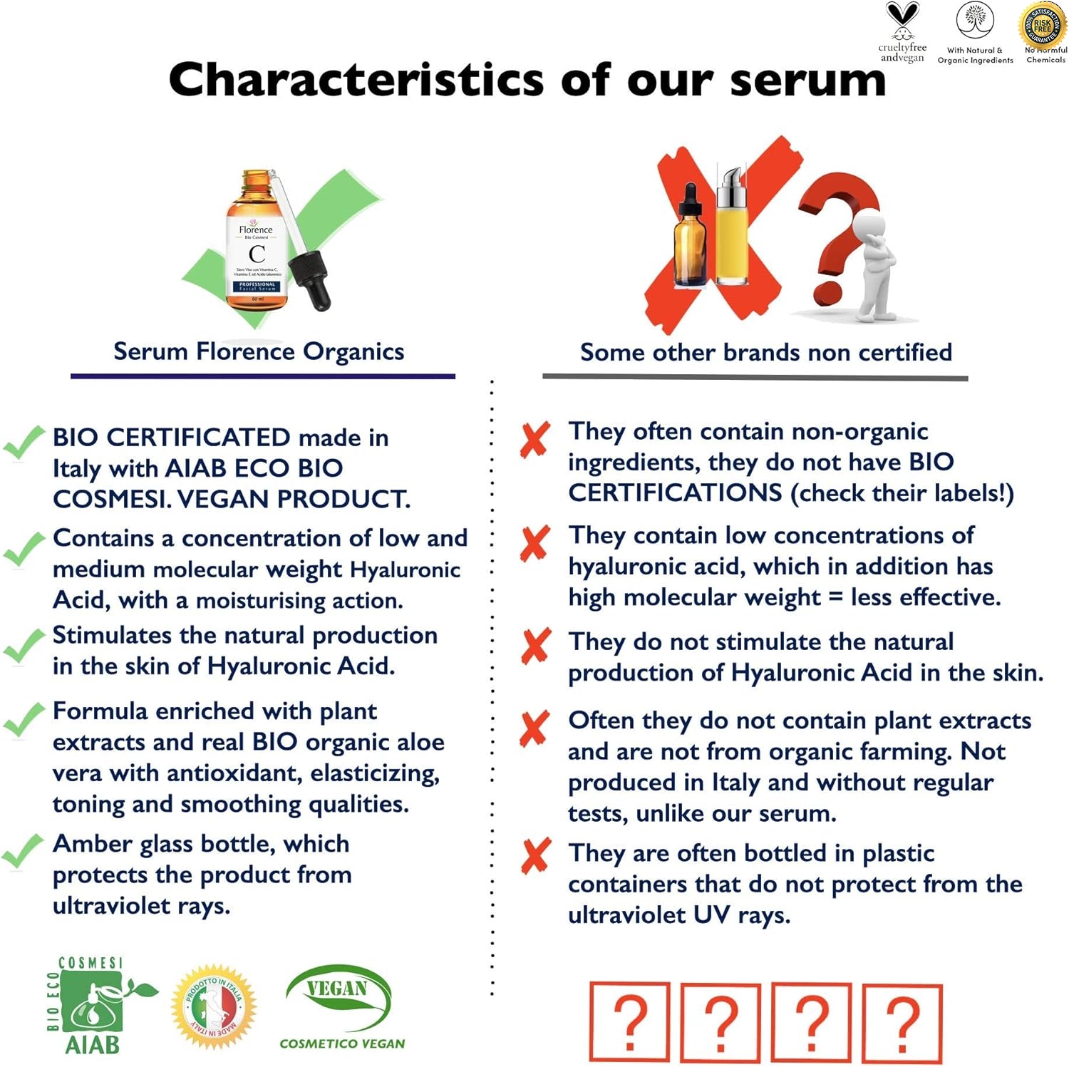 60ml Bio Sérum Facial con Vitamina C, E, Ácido Hialurónico puro 100% or